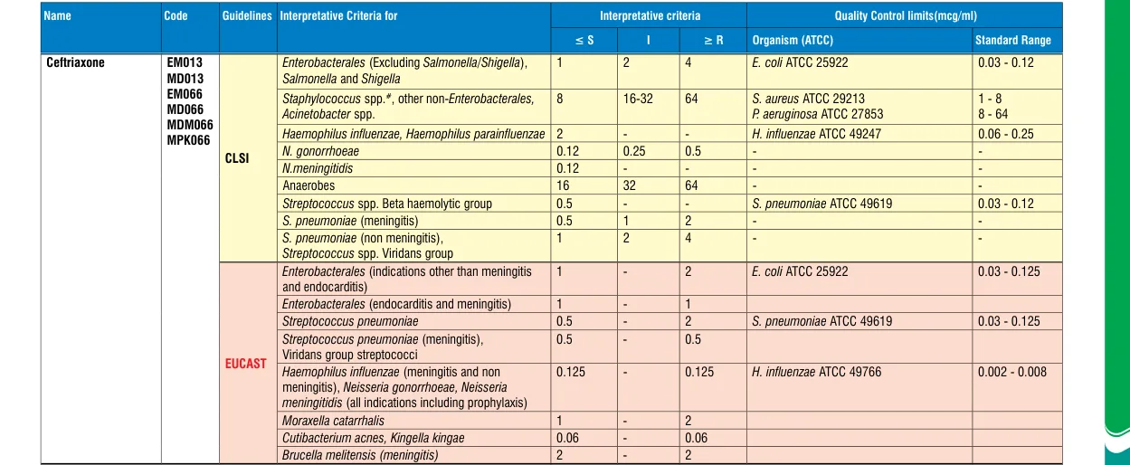 MPK066-1KT in the MIC interpretative chart, printed page 343