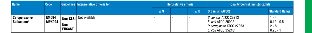 MPK094-1KT in the MIC interpretative chart, printed page 341