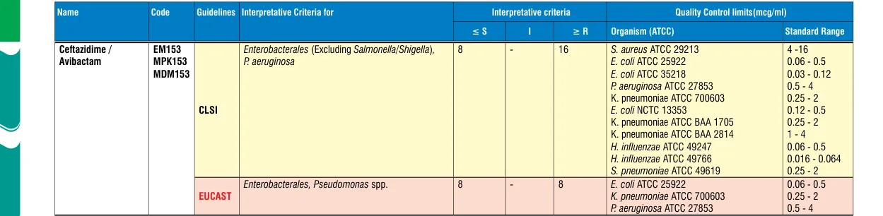 MPK153-1KT in the MIC interpretative chart, printed page 342