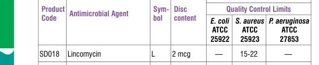 SD018-1PK in the Antimicrobial quality control, printed page 336