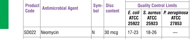 SD022-1PK in the Antimicrobial quality control, printed page 336