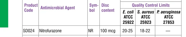 SD024-1PK in the Antimicrobial quality control, printed page 336