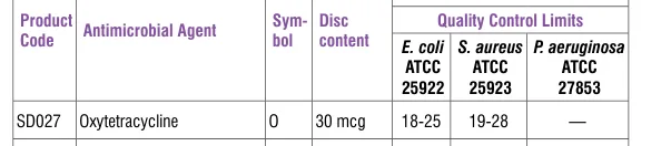 SD027-1PK in the Antimicrobial quality control, printed page 336
