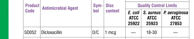 SD052-1PK in the Antimicrobial quality control, printed page 336
