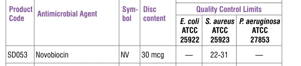 SD053-1PK in the Antimicrobial quality control, printed page 336