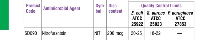 SD090-1PK in the Antimicrobial quality control, printed page 336