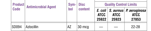 SD094-1PK in the Antimicrobial quality control, printed page 335