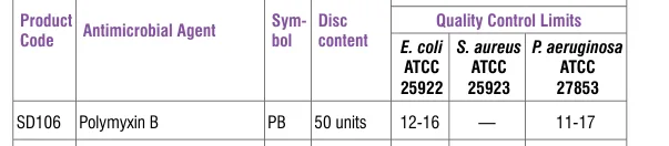 SD106-1PK in the Antimicrobial quality control, printed page 336