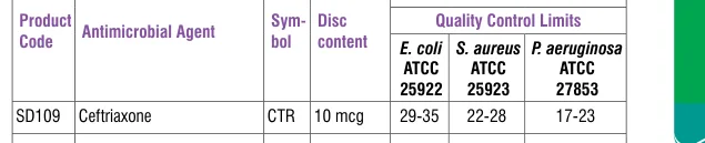 SD109-1PK in the Antimicrobial quality control, printed page 335