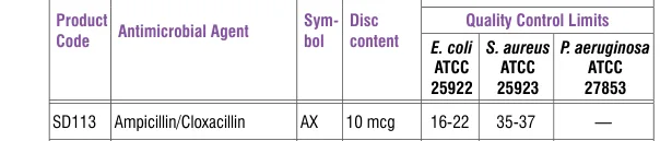 SD113-1PK in the Antimicrobial quality control, printed page 335
