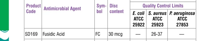 SD169-1PK in the Antimicrobial quality control, printed page 336