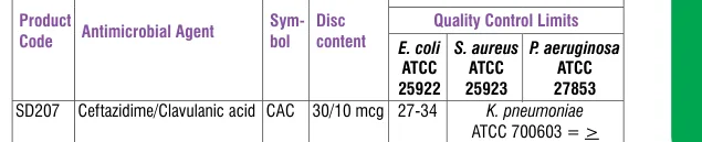 SD207-1PK in the Antimicrobial quality control, printed page 335