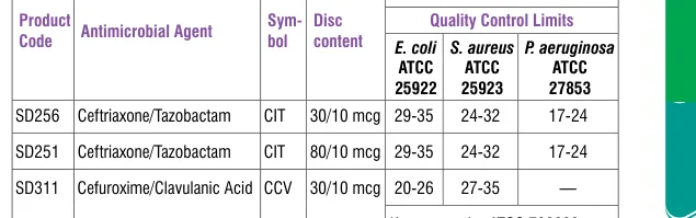 SD256-1PK in the Antimicrobial quality control, printed page 335