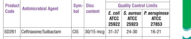 SD261-1PK in the Antimicrobial quality control, printed page 335