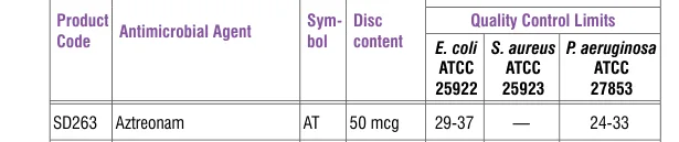 SD263-1PK in the Antimicrobial quality control, printed page 335