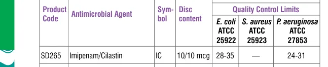 SD265-1PK in the Antimicrobial quality control, printed page 336