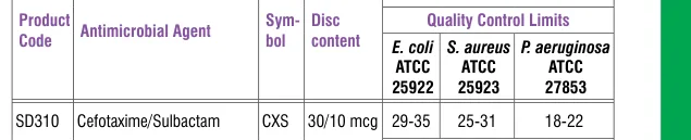 SD310-1PK in the Antimicrobial quality control, printed page 335
