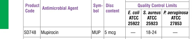 SD748-1PK in the Antimicrobial quality control, printed page 336