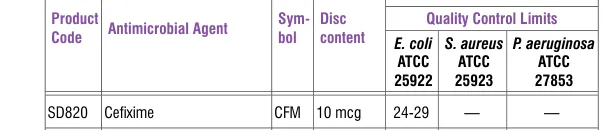 SD820-1PK in the Antimicrobial quality control, printed page 335